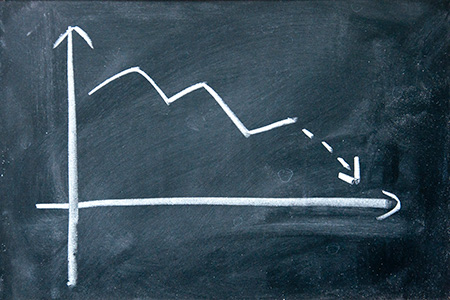 How to invest during volatile market conditions